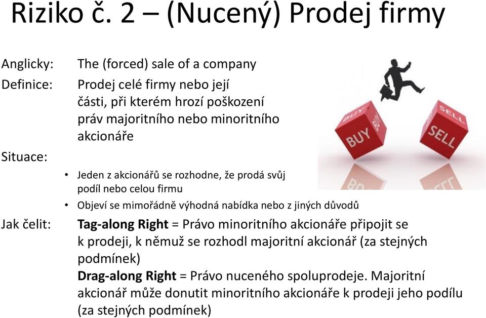 poškození práv majoritního nebo minoritního akcionáře Jeden z akcionářů se rozhodne, že prodá svůj podíl nebo celou firmu Objeví se mimořádně výhodná