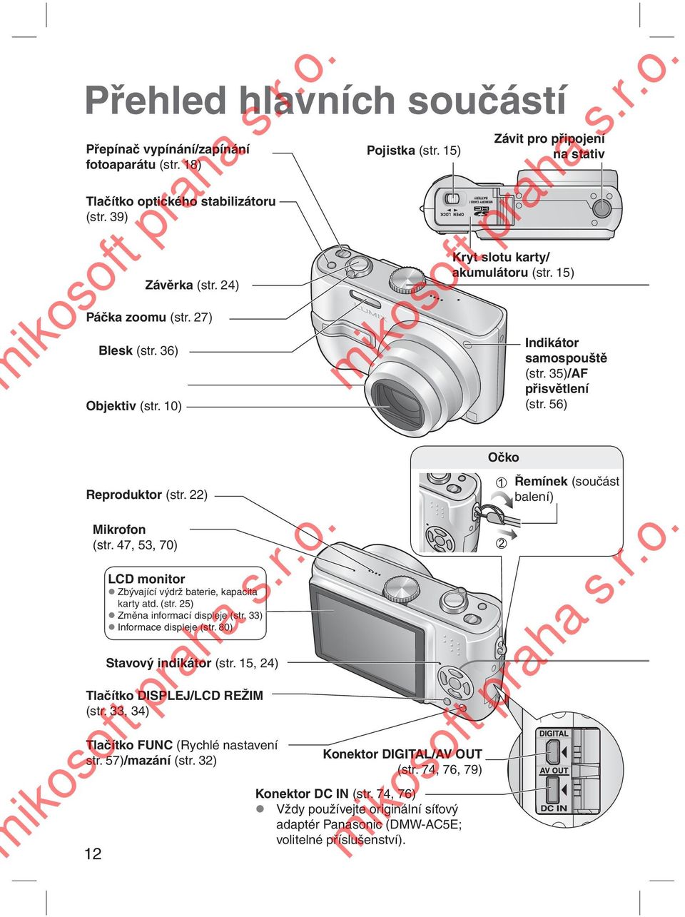 47, 53, 70) 12 LCD monitor Zbývající výdrž baterie, kapacita karty atd. (str. 25) Změna informací displeje (str. 33) Informace displeje (str. 80) Stavový indikátor (str.