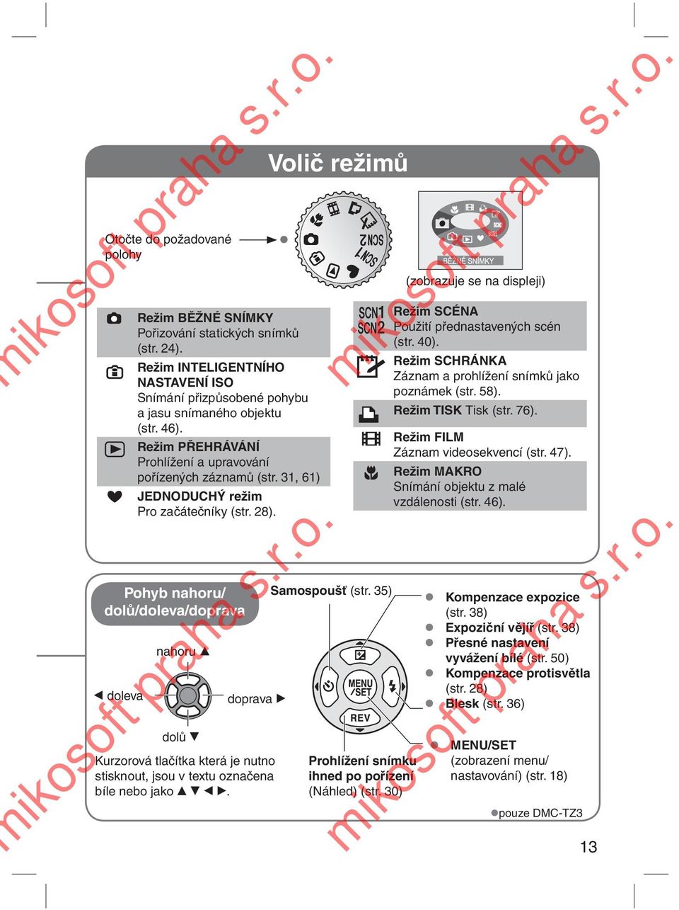 Pohyb nahoru/ dolů/doleva/doprava doleva nahoru dolů doprava Volič režimů Kurzorová tlačítka která je nutno stisknout, jsou v textu označena bíle nebo jako. Samospoušť (str.