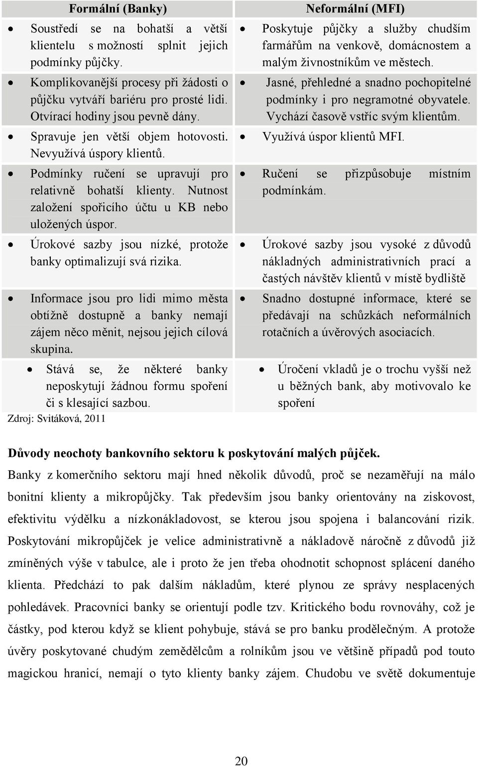 Nutnost založení spořicího účtu u KB nebo uložených úspor. Úrokové sazby jsou nízké, protože banky optimalizují svá rizika.