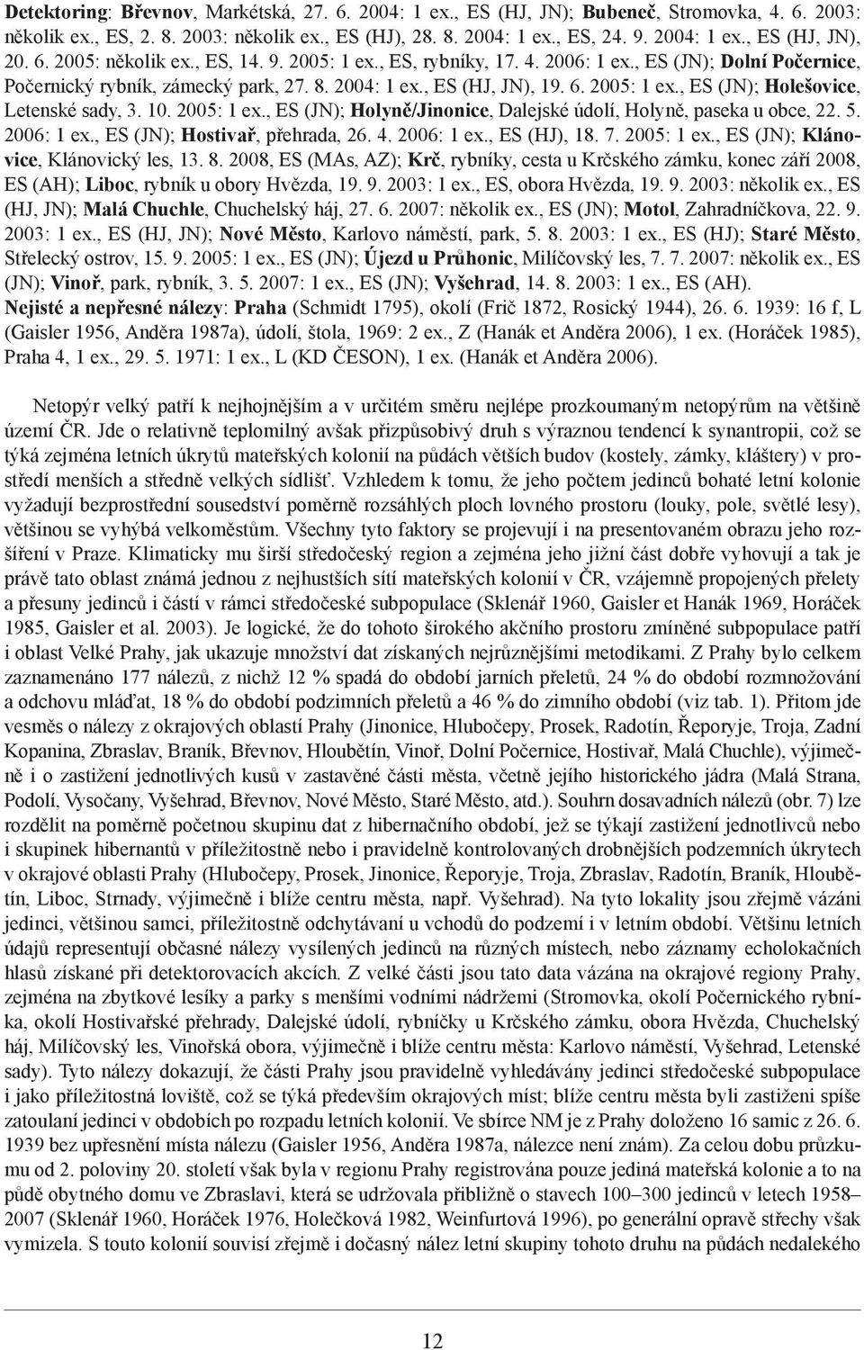 10. 2005: 1 ex., ES (JN); Holyně/Jinonice, Dalejské údolí, Holyně, paseka u obce, 22. 5. 2006: 1 ex., ES (JN); Hostivař, přehrada, 26. 4. 2006: 1 ex., ES (HJ), 18. 7. 2005: 1 ex., ES (JN); Klánovice, Klánovický les, 13.