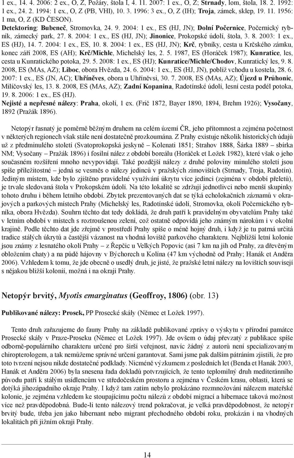 2004: 1 ex., ES (HJ, JN); Jinonice, Prokopské údolí, štola, 3. 8. 2003: 1 ex., ES (HJ), 14. 7. 2004: 1 ex.