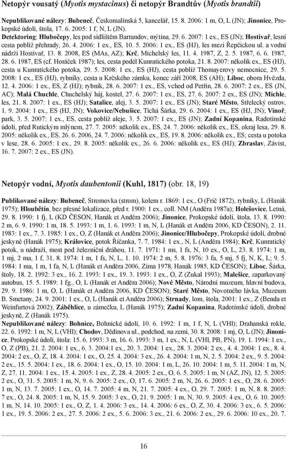 , ES, 10. 5. 2006: 1 ex., ES (HJ), les mezi Řepčickou ul. a vodní nádrží Hostivař, 13. 8. 2008, ES (MAs, AZ); Krč, Michelský les, 11. 4. 1987, Z, 2. 5. 1987, 6. 6. 1987, 28. 6. 1987, ES (cf.