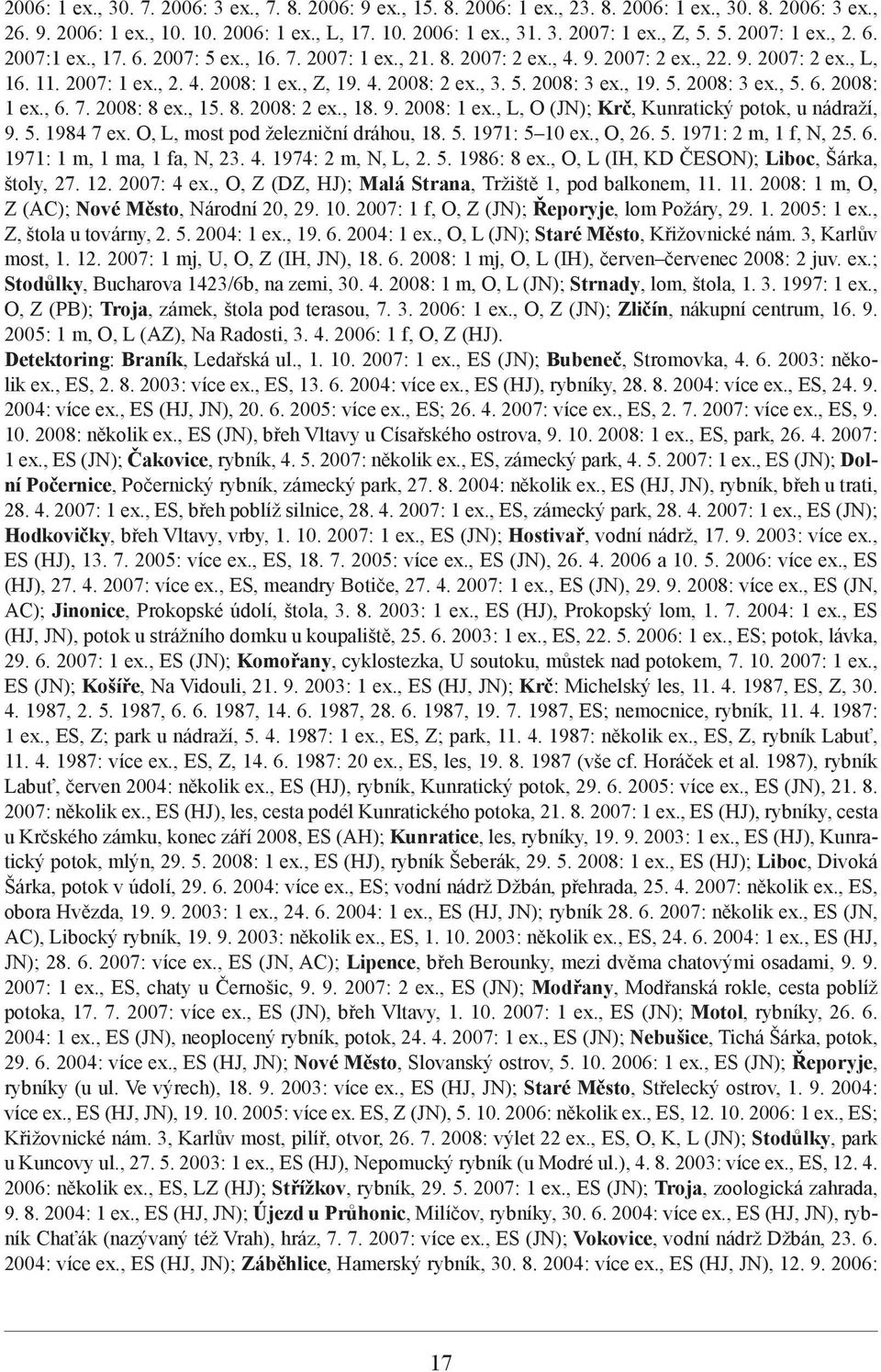 , 3. 5. 2008: 3 ex., 19. 5. 2008: 3 ex., 5. 6. 2008: 1 ex., 6. 7. 2008: 8 ex., 15. 8. 2008: 2 ex., 18. 9. 2008: 1 ex., L, O (JN); Krč, Kunratický potok, u nádraží, 9. 5. 1984 7 ex.