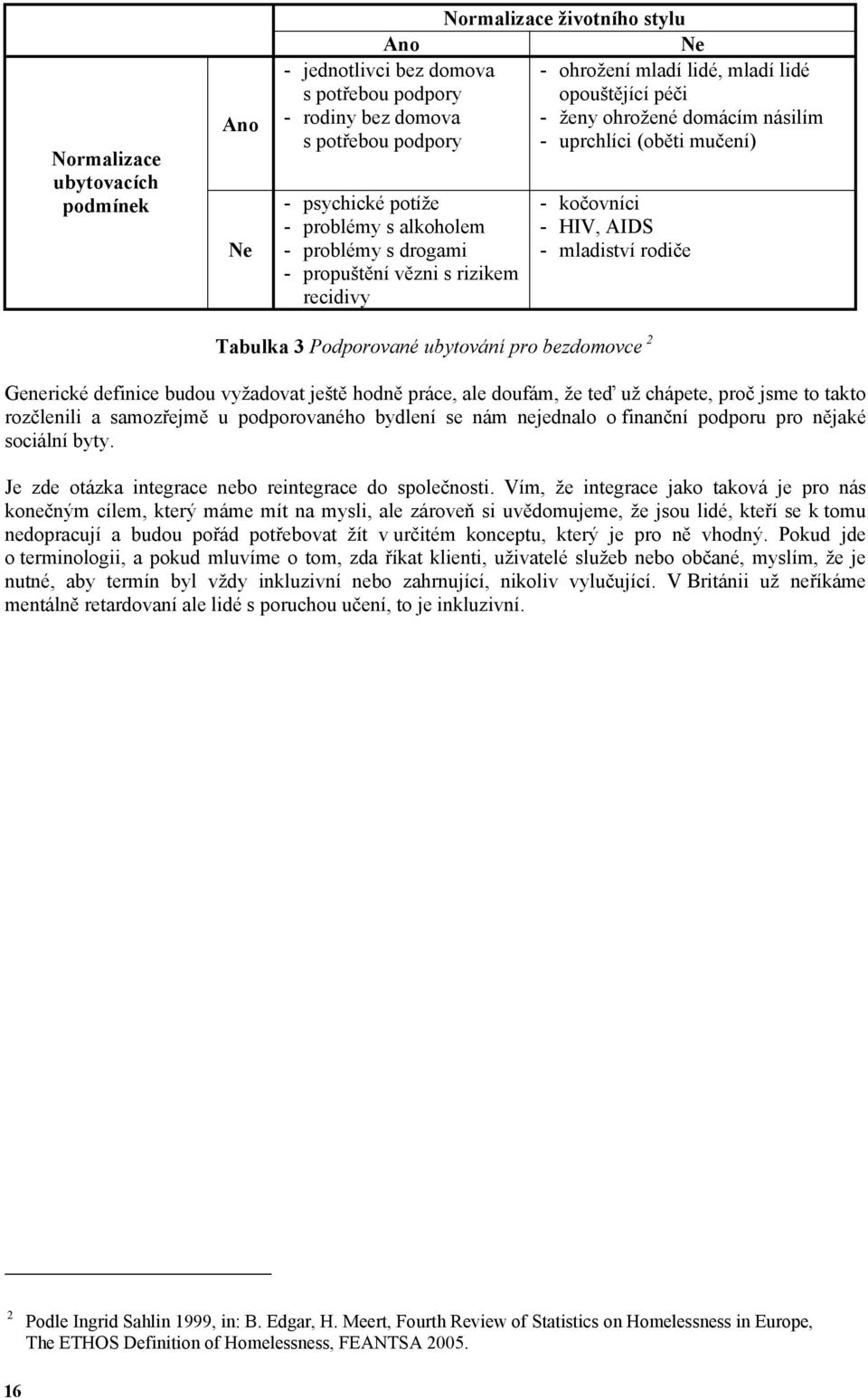 - HIV, AIDS - mladiství rodi e 2 Tabulka 3 Podporované ubytování pro bezdomovcetpf FPT Generické definice budou vyžadovat ješt hodn práce, ale doufám, že te už chápete, pro jsme to takto roz lenili a
