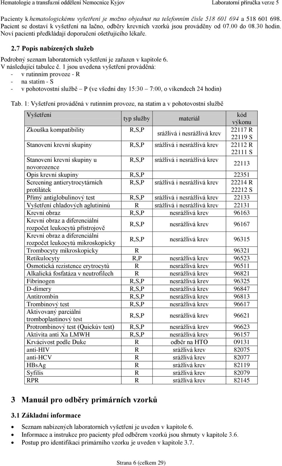 1 jsou uvedena vyšetření prováděná: - v rutinním provoze - R - na statim - S - v pohotovostní službě P (ve všední dny 15:30 7:00, o víkendech 24 hodin) Tab.