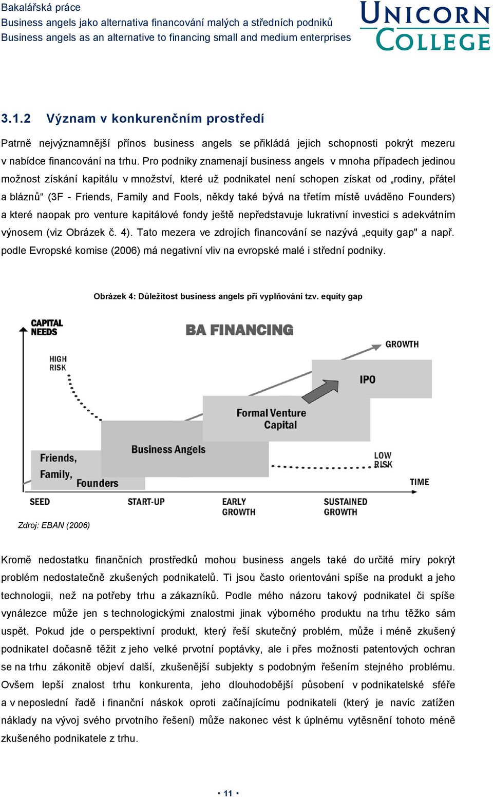 Fools, někdy také bývá na třetím místě uváděno Founders) a které naopak pro venture kapitálové fondy ještě nepředstavuje lukrativní investici s adekvátním výnosem (viz Obrázek č. 4).