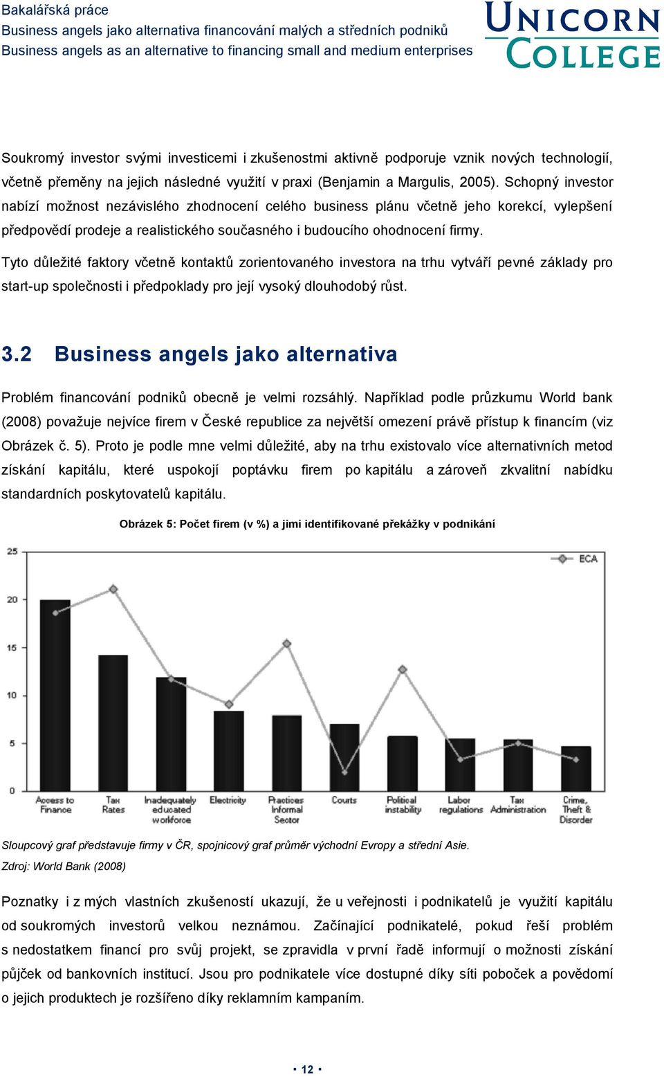 Tyto důležité faktory včetně kontaktů zorientovaného investora na trhu vytváří pevné základy pro start-up společnosti i předpoklady pro její vysoký dlouhodobý růst. 3.