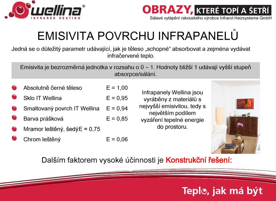 Absolutně černé těleso E = 1,00 Sklo IT Wellina E = 0,95 Smaltovaný povrch IT Wellina E = 0,94 Barva prášková E = 0,85 Mramor leštěný, šedý E = 0,75