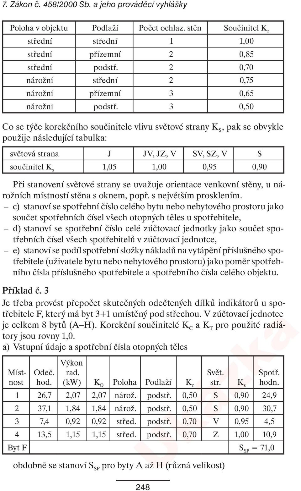 3 0,50 Co se týče korekčního součinitele vlivu světové strany K S, pak se obvykle použije následující tabulka: světová strana J JV, JZ, V SV, SZ, V S součinitel K s 1,05 1,00 0,95 0,90 Při stanovení