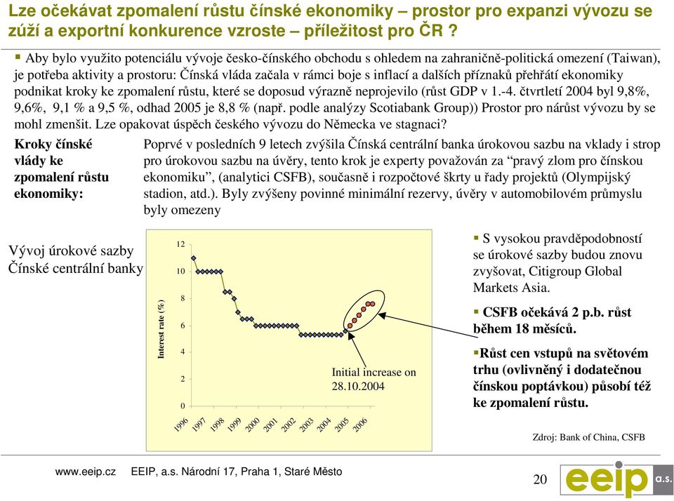 příznaků přehřátí ekonomiky podnikat kroky ke zpomalení růstu, které se doposud výrazně neprojevilo (růst GDP v 1.-4. čtvrtletí 2004 byl 9,8%, 9,6%, 9,1 % a 9,5 %, odhad 2005 je 8,8 % (např.