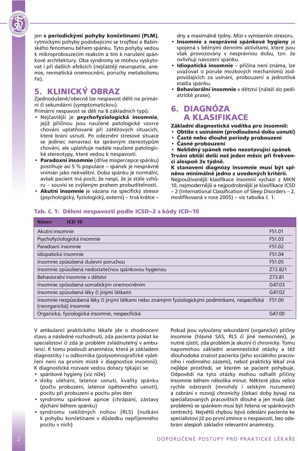 Oba syndromy se mohou vyskytovat i při dalších afekcích (nejčastěji neuropatie, anemie, revmatická onemocnění, poruchy metabolismu Fe). 5.