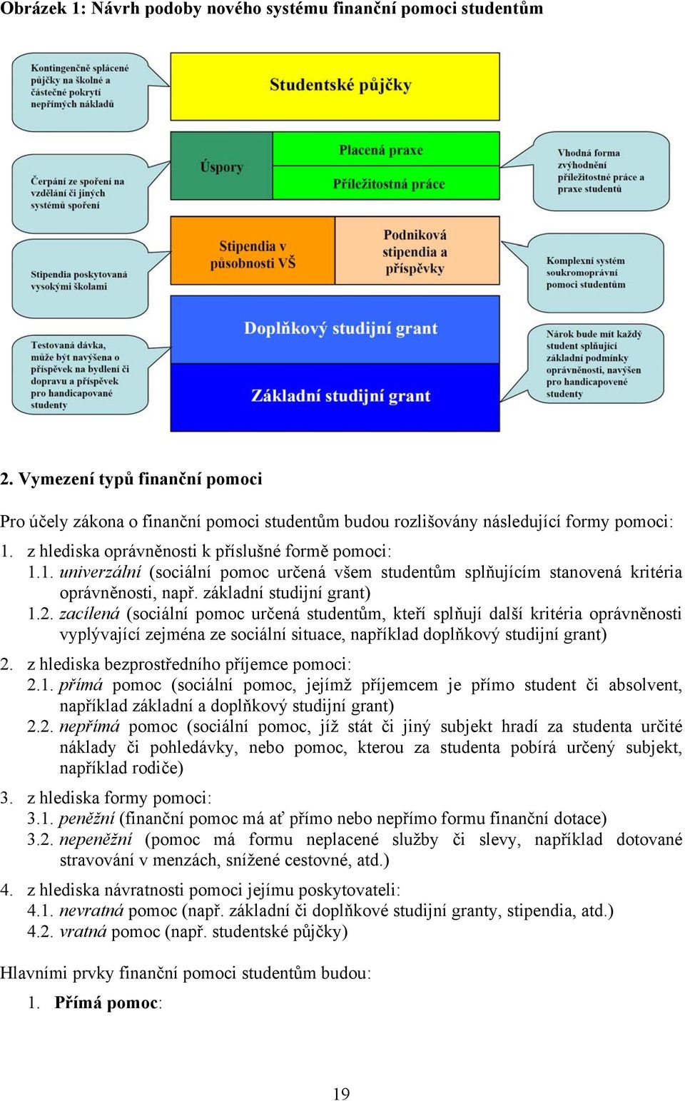 zacílená (sociální pomoc určená studentům, kteří splňují další kritéria oprávněnosti vyplývající zejména ze sociální situace, například doplňkový studijní grant) 2.