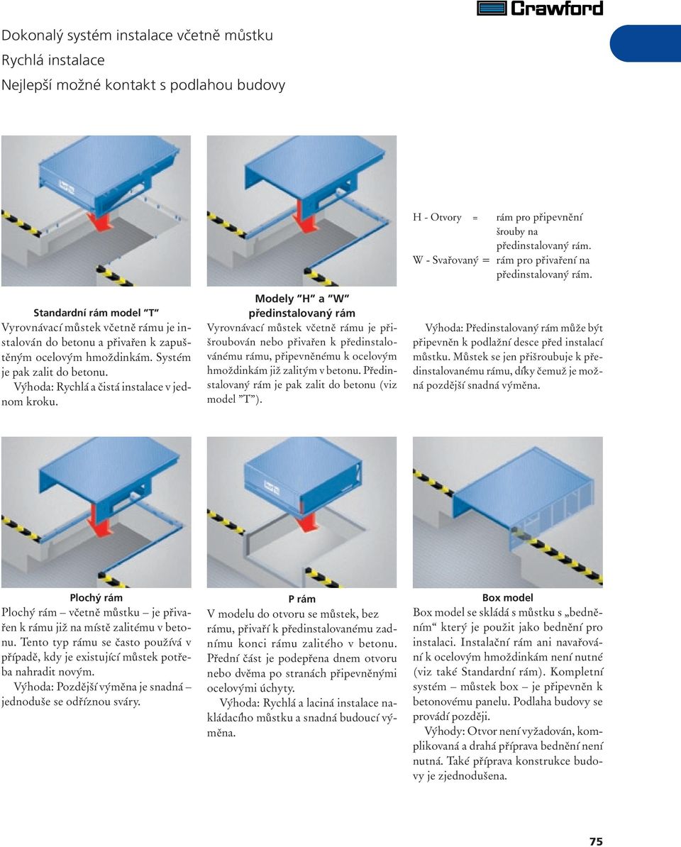 Modely H a W předinstalovaný rám Vyrovnávací můstek včetně rámu je přišroubován nebo přivařen k předinstalovánému rámu, připevněnému k ocelovým hmoždinkám již zalitým v betonu.