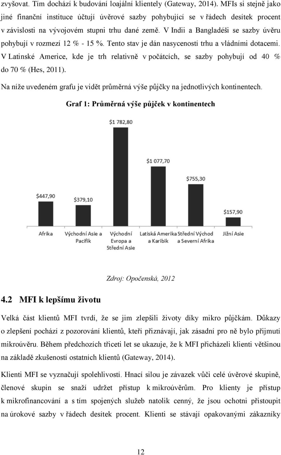 V Indii a Bangladéši se sazby úvěru pohybují v rozmezí 12 % - 15 %. Tento stav je dán nasyceností trhu a vládními dotacemi.