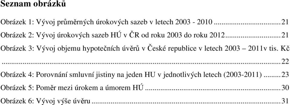 .. 21 Obrázek 3: Vývoj objemu hypotečních úvěrů v České republice v letech 2003 2011v tis. Kč.