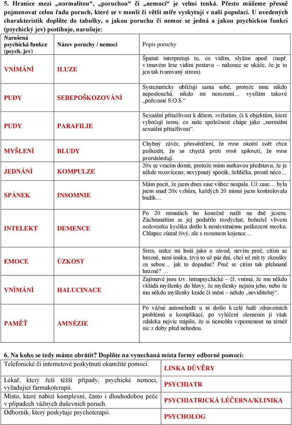 jev) VNÍMÁNÍ Název poruchy / nemoci ILUZE Popis poruchy Špatně interpretuji to, co vidím, slyším apod. (např. v tmavém lese vidím postavu nakonec se ukáže, že je to jen tak tvarovaný strom).