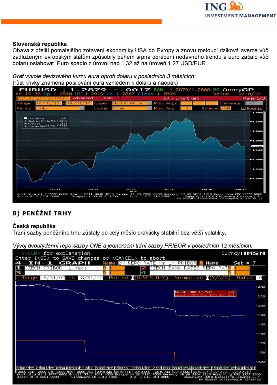 Graf vývoje devizového kurzu eura oproti dolaru v posledních 3 měsících: (růst křivky znamená posilování eura vzhledem k dolaru a naopak) B) PENĚŽNÍ TRHY Česká