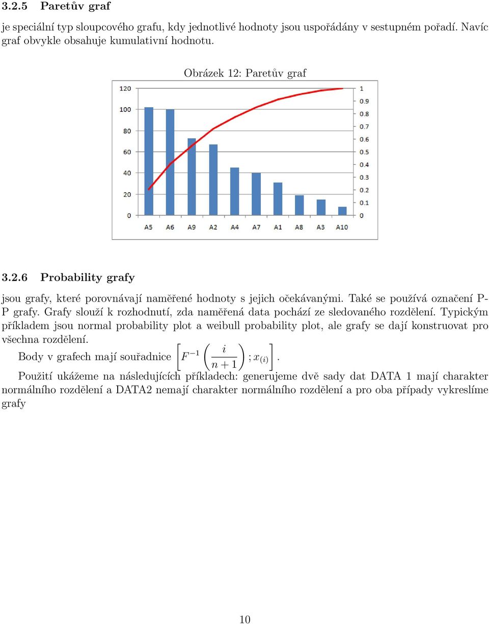 Typickým příkladem jsou normal probability plot a weibull probability plot, ale grafy se dají konstruovat pro všechna rozdělení. [ F 1 ( ) ; x (i) ].