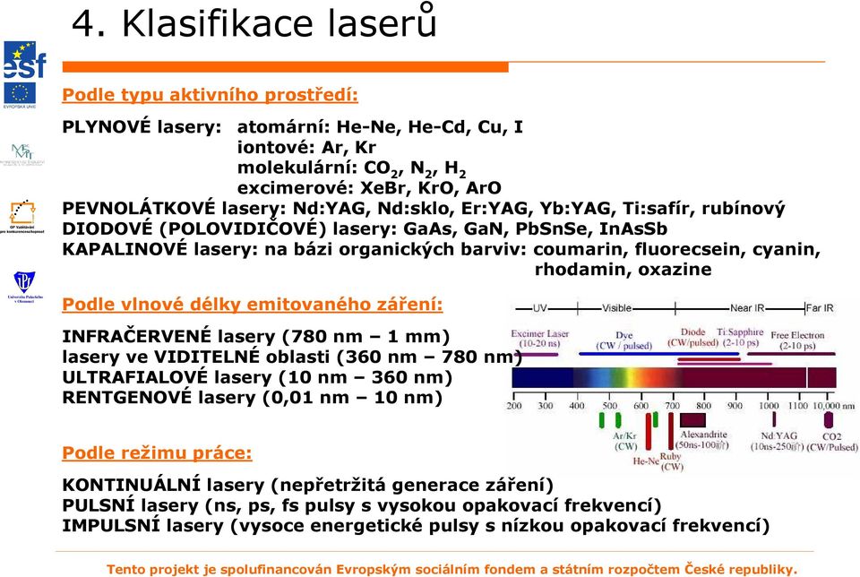 oxazine Podle vlnové délky emitovaného záření: INFRAČERVENÉ lasery (780 nm 1 mm) lasery ve VIDITELNÉ oblasti (360 nm 780 nm) ULTRAFIALOVÉ lasery (10 nm 360 nm) RENTGENOVÉ lasery (0,01 nm 10 nm)