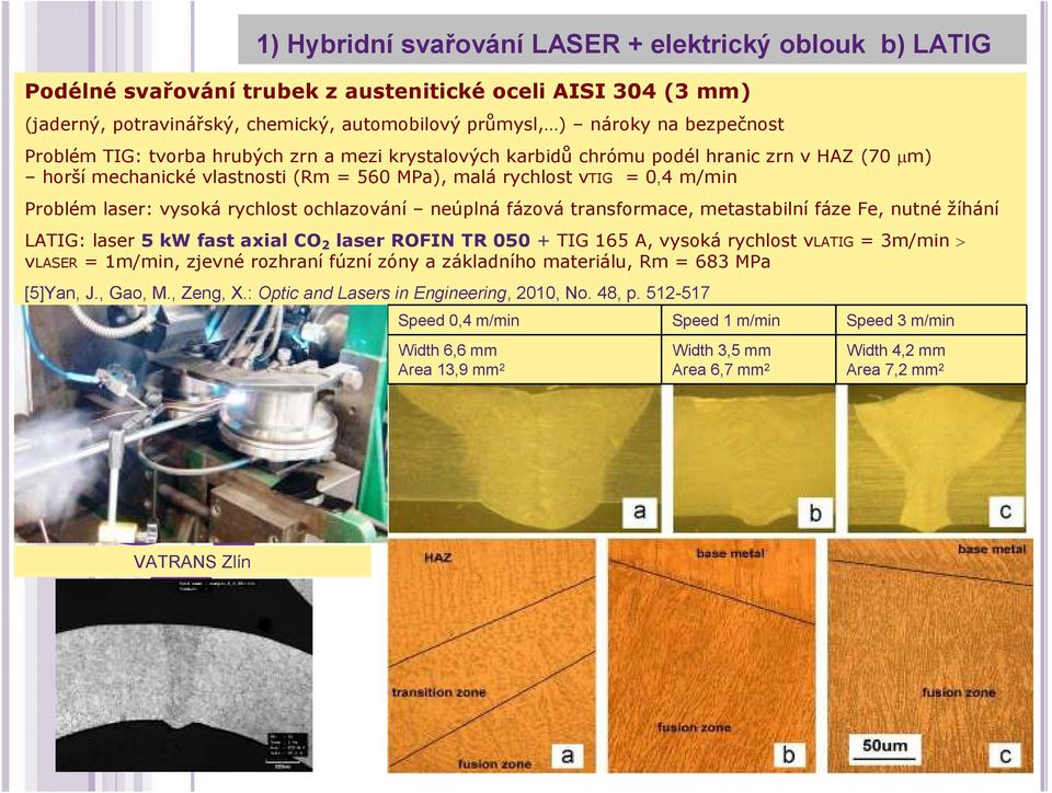 rychlost ochlazování neúplná fázová transformace, metastabilní fáze Fe, nutné žíhání LATIG: laser 5 kw fast axial CO 2 laser ROFIN TR 050 + TIG 165 A, vysoká rychlost vlatig = 3m/min > vlaser =