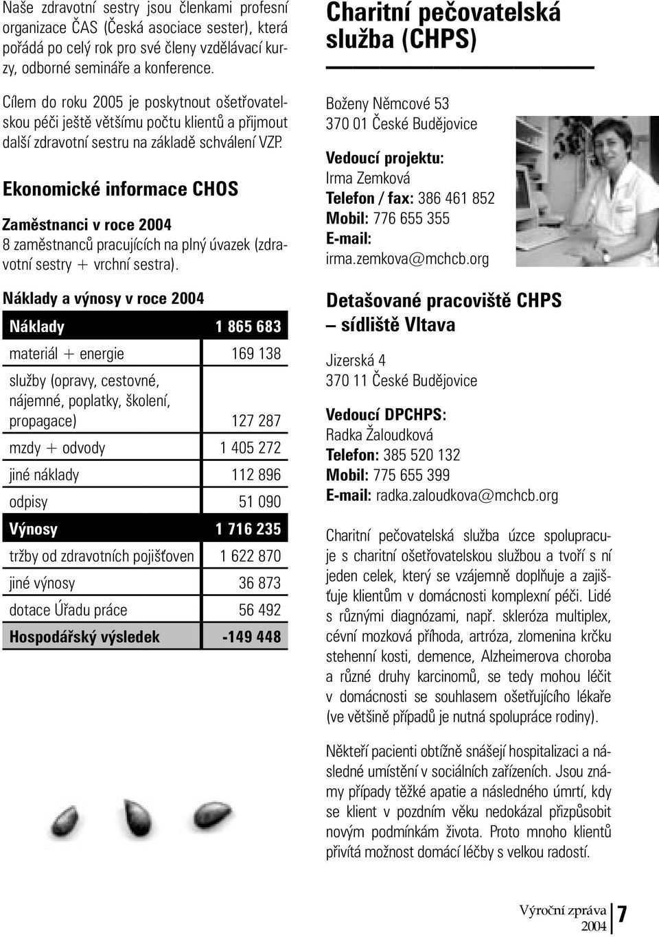 Ekonomické informace CHOS Zaměstnanci v roce 2004 8 zaměstnanců pracujících na plný úvazek (zdravotní sestry + vrchní sestra).