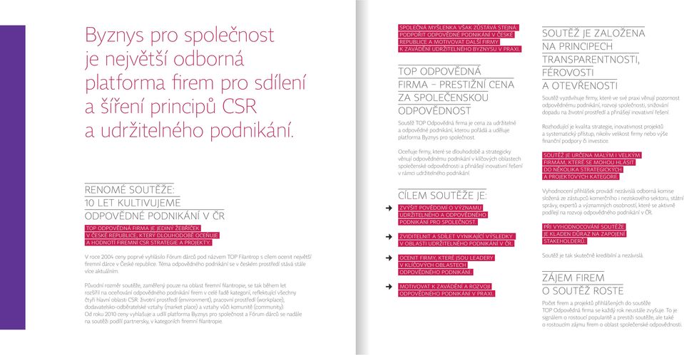 V roce 2004 ceny poprvé vyhlásilo Fórum dárců pod názvem TOP Filantrop s cílem ocenit největší firemní dárce v České republice.