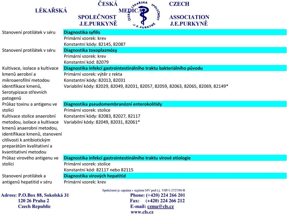 metodou Průkaz virového antigenu ve stolici Stanovení protilátek a antigenů hepatitid v séru ČESKÁ Diagnostika syfilis Primární vzorek: krev Konstantní kódy: 82145, 82087 Diagnostika toxoplazmózy