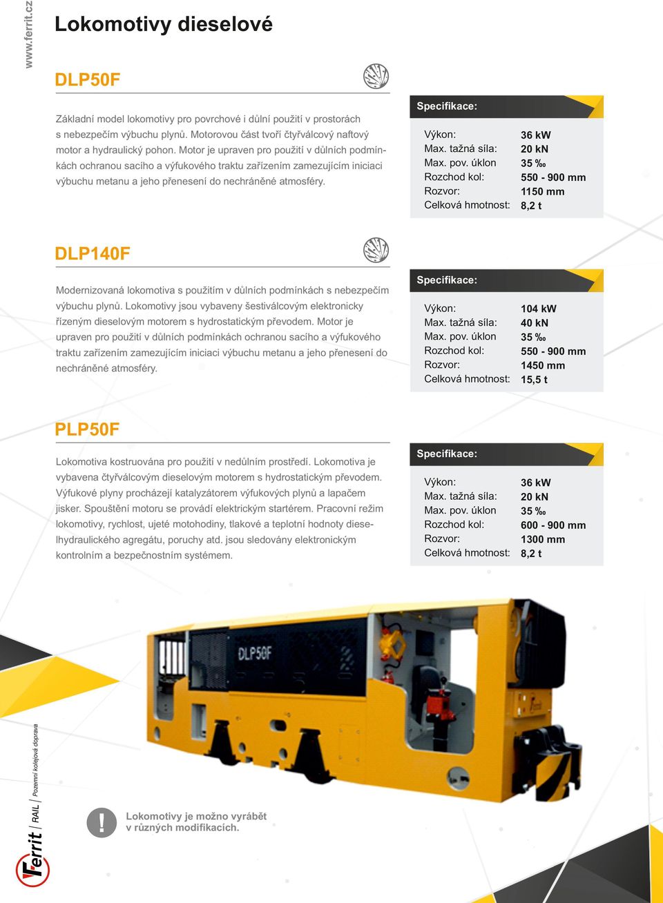 Motor je upraven pro použití v důlních podmínkách ochranou sacího a výfukového traktu zařízením zamezujícím iniciaci výbuchu metanu a jeho přenesení do nechráněné atmosféry.