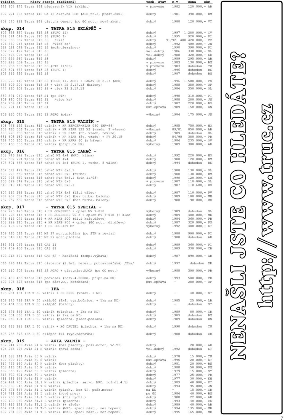 000,- CV 382 521 049 Tatra 815 S3 (EURO I) dobrý 1995 920.000,- PI 602 353 357 Tatra 815 S3 /2ks/ dobrý 91/92 400-420.000,- CV 606 830 045 Tatra 815 S3 /více ks/ dobrý 1992 400.