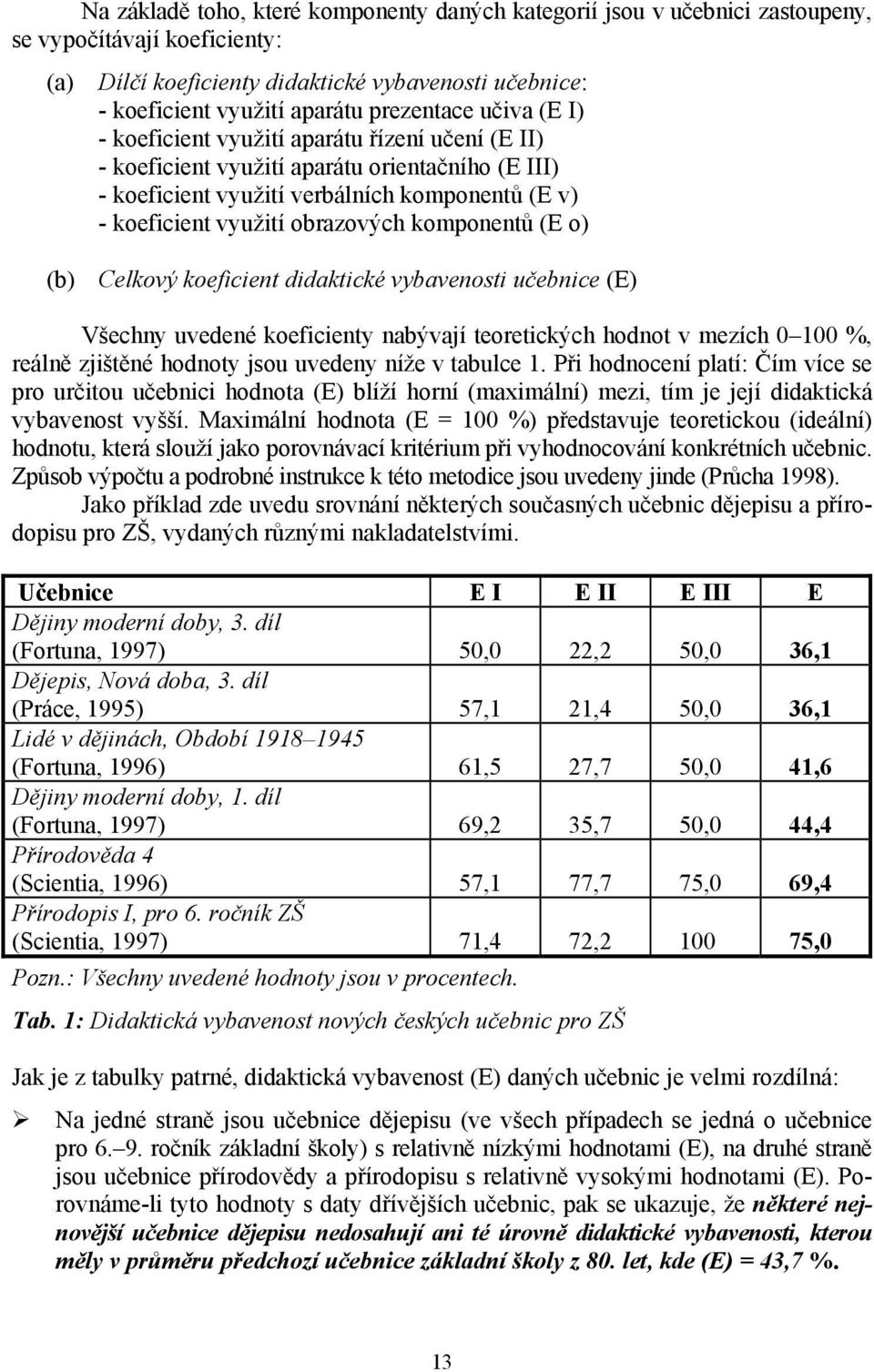 obrazových komponentů (E o) (b) Celkový koeficient didaktické vybavenosti učebnice (E) Všechny uvedené koeficienty nabývají teoretických hodnot v mezích 0 100 %, reálně zjištěné hodnoty jsou uvedeny