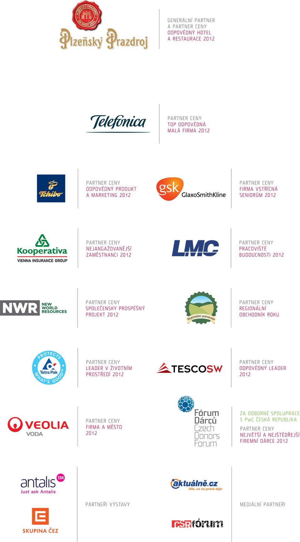 PROSPĚŠNÝ PROJEKT 2012 REGIONÁLNÍ OBCHODNÍK ROKU LEADER V ŽIVOTNÍM PROSTŘEDÍ 2012 ODPOVĚDNÝ LEADER 2012 za odborné