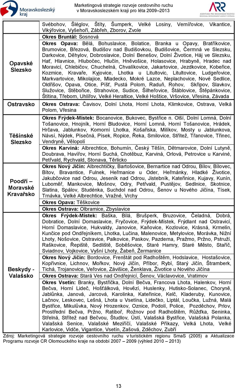 Dobroslavice, Dolní Benešov, Dolní Ţivotice, Háj ve Slezsku, Hať, Hlavnice, Hlubočec, Hlučín, Hněvošice, Holasovice, Hrabyně, Hradec nad Moravicí, Chlebičov, Chuchelná, Chvalíkovice, Jakartovice,