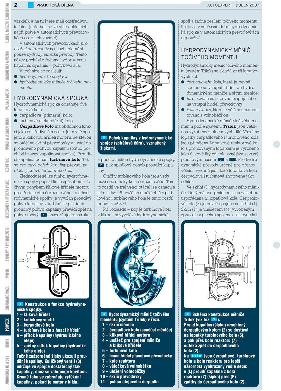 V automatických převodovkách pro osobní automobily nachází uplatnění pouze hydrodynamické převody. Tento název pochází z řečtiny: hydor = voda, kapalina; dynamis = pohybová síla.