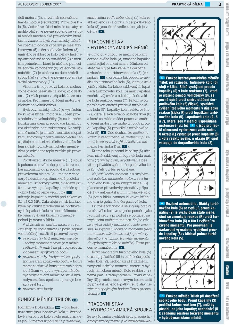 Ve zpětném odtoku kapaliny je mezi turbínovým (5) a čerpadlovým kolem (2) umístěno reaktorové kolo, někdy také nazývané opěrné nebo rozváděcí (7) s menším průměrem, které je uloženo pomocí válečkové