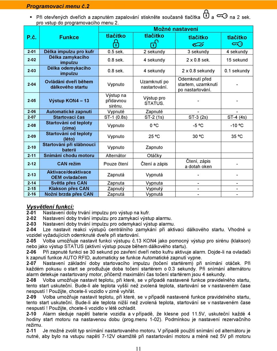 1 sekundy 2-04 Ovládání dveří během dálkového startu 2-05 Výstup KON4 13 Vypnuto Výstup na přídavnou sirénu. 11 Uzamknutí po nastartování. Výstup pro STATUS.
