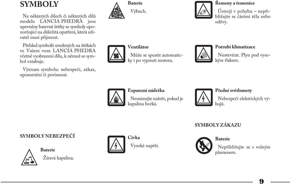 Ventilátor Může se spustit automaticky i po vypnutí motoru. Řemeny a řemenice Ústrojí v pohybu nepřibližujte se částmi těla nebo oděvy. Potrubí klimatizace Neotevírat. Plyn pod vysokým tlakem.