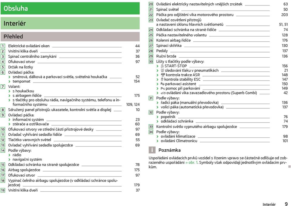 systému 109, 124 Sdružený panel přístrojů: ukazatele, kontrolní světla a displej 10 Ovládací páčka: informační systém 23 stěrače a ostřikovače 60 Ofukovací otvory ve střední části přístrojové desky