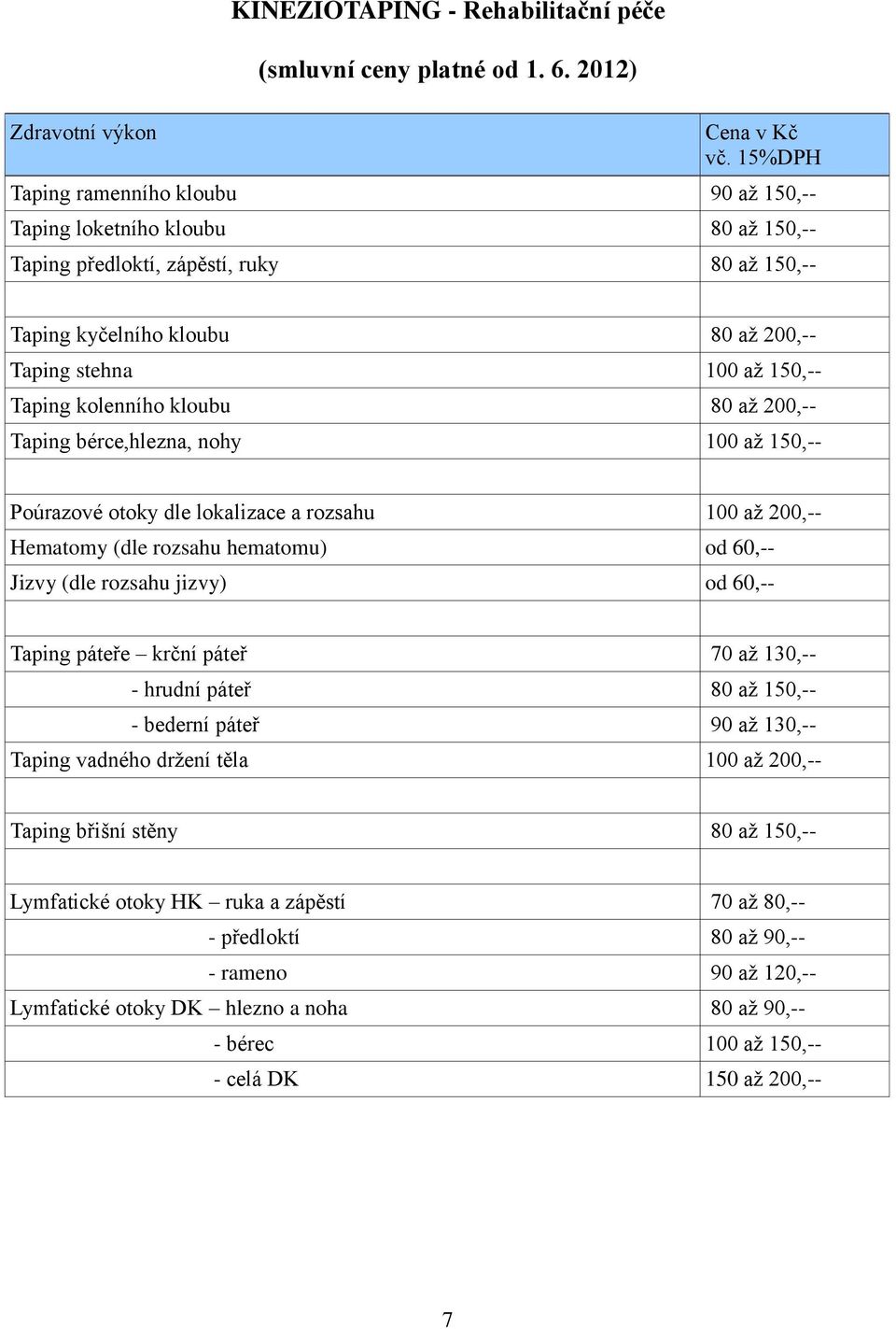 kolenního kloubu 80 až 200,-- Taping bérce,hlezna, nohy 100 až 150,-- Poúrazové otoky dle lokalizace a rozsahu 100 až 200,-- Hematomy (dle rozsahu hematomu) od 60,-- Jizvy (dle rozsahu jizvy) od