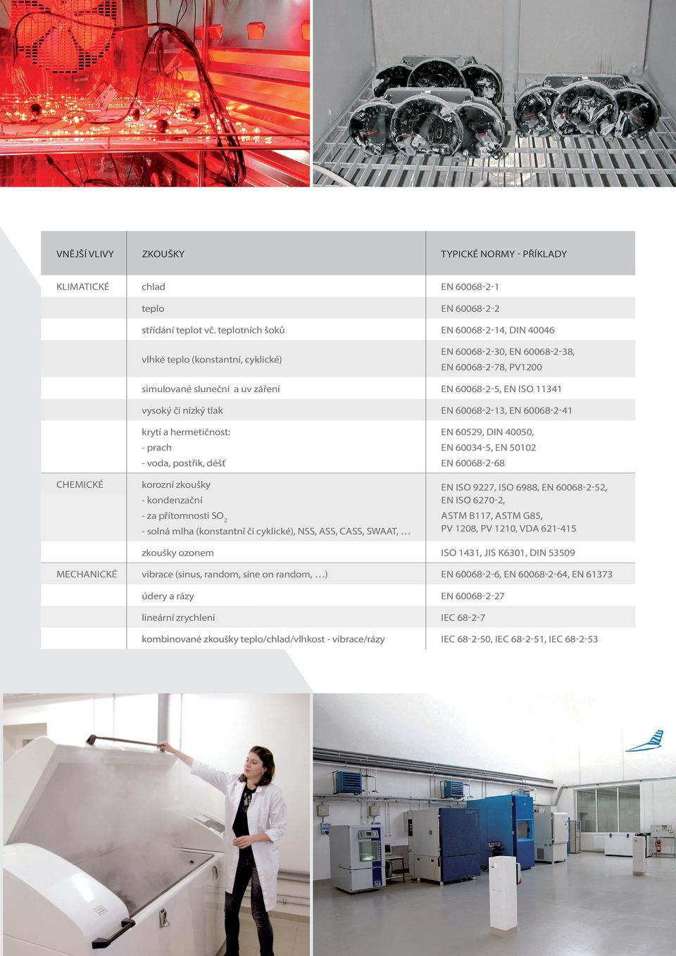 60068-2-13, EN 60068-2-41 krytí a hermetičnost: EN 60529, DIN 40050, - prach EN 60034-5, EN 50102 - voda, postřik, déšť EN 60068-2-68 korozní zkoušky EN ISO 9227, ISO 6988, EN 60068-2-52, EN ISO