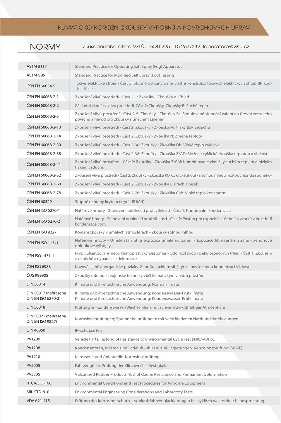 EN 60068-2-68 ČSN EN 60068-2-78 ČSN EN 60529 ČSN EN ISO 6270-1 ČSN EN ISO 6270-2 ČSN EN ISO 9227 ČSN EN ISO 11341 ČSN ISO 1431-1 ČSN ISO 6988 ČOS 999905 DIN 50014 DIN 50017 (nahrazena DIN EN ISO