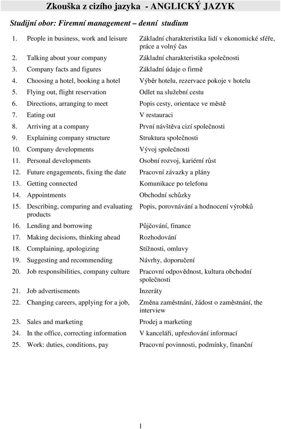 Flying out, flight reservation Odlet na služební cestu 6. Directions, arranging to meet Popis cesty, orientace ve městě 7. Eating out V restauraci 8.