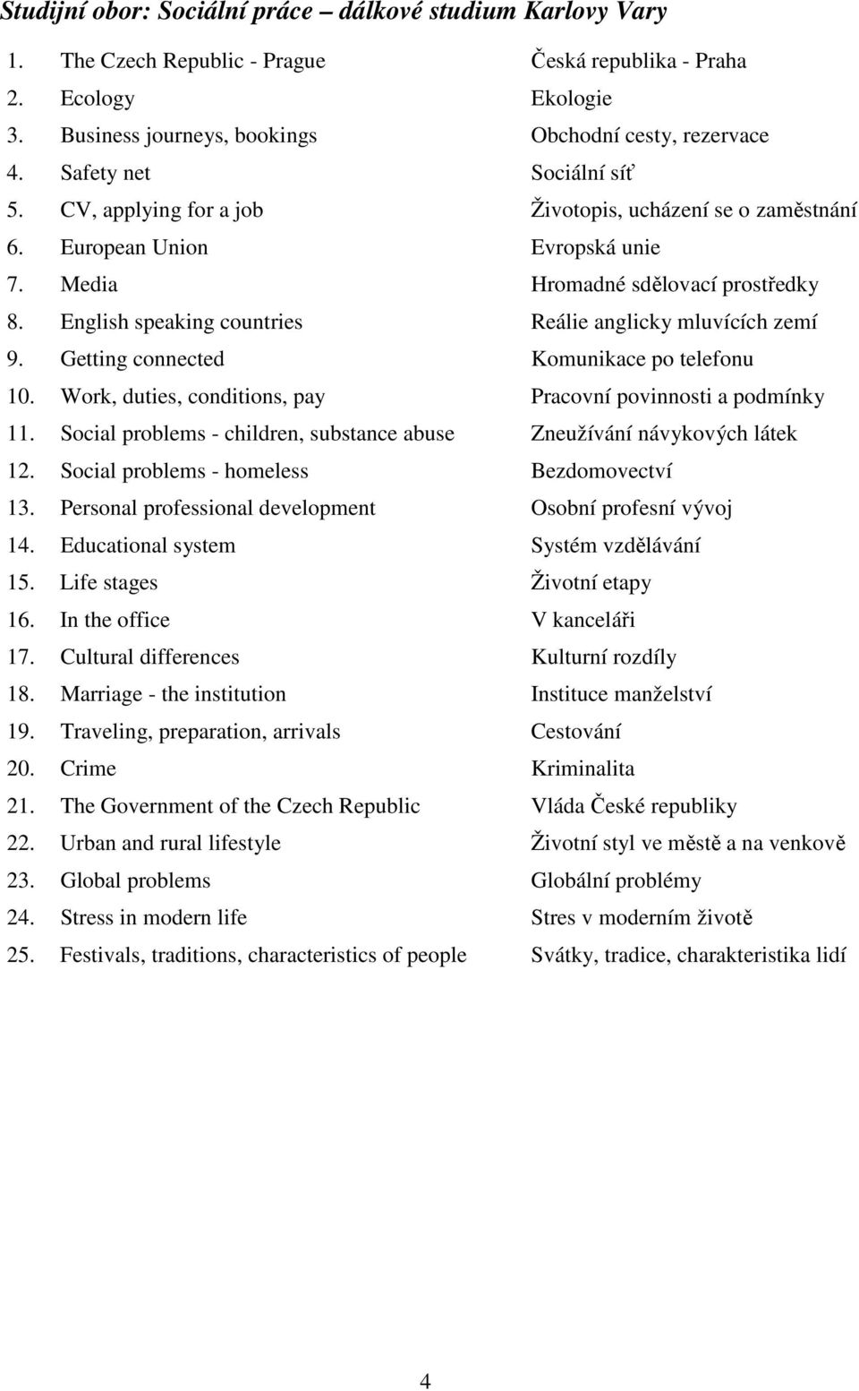 English speaking countries Reálie anglicky mluvících zemí 9. Getting connected Komunikace po telefonu 10. Work, duties, conditions, pay Pracovní povinnosti a podmínky 11.