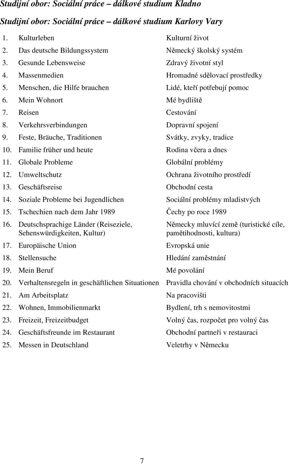 Verkehrsverbindungen Dopravní spojení 9. Feste, Bräuche, Traditionen Svátky, zvyky, tradice 10. Familie früher und heute Rodina včera a dnes 11. Globale Probleme Globální problémy 12.