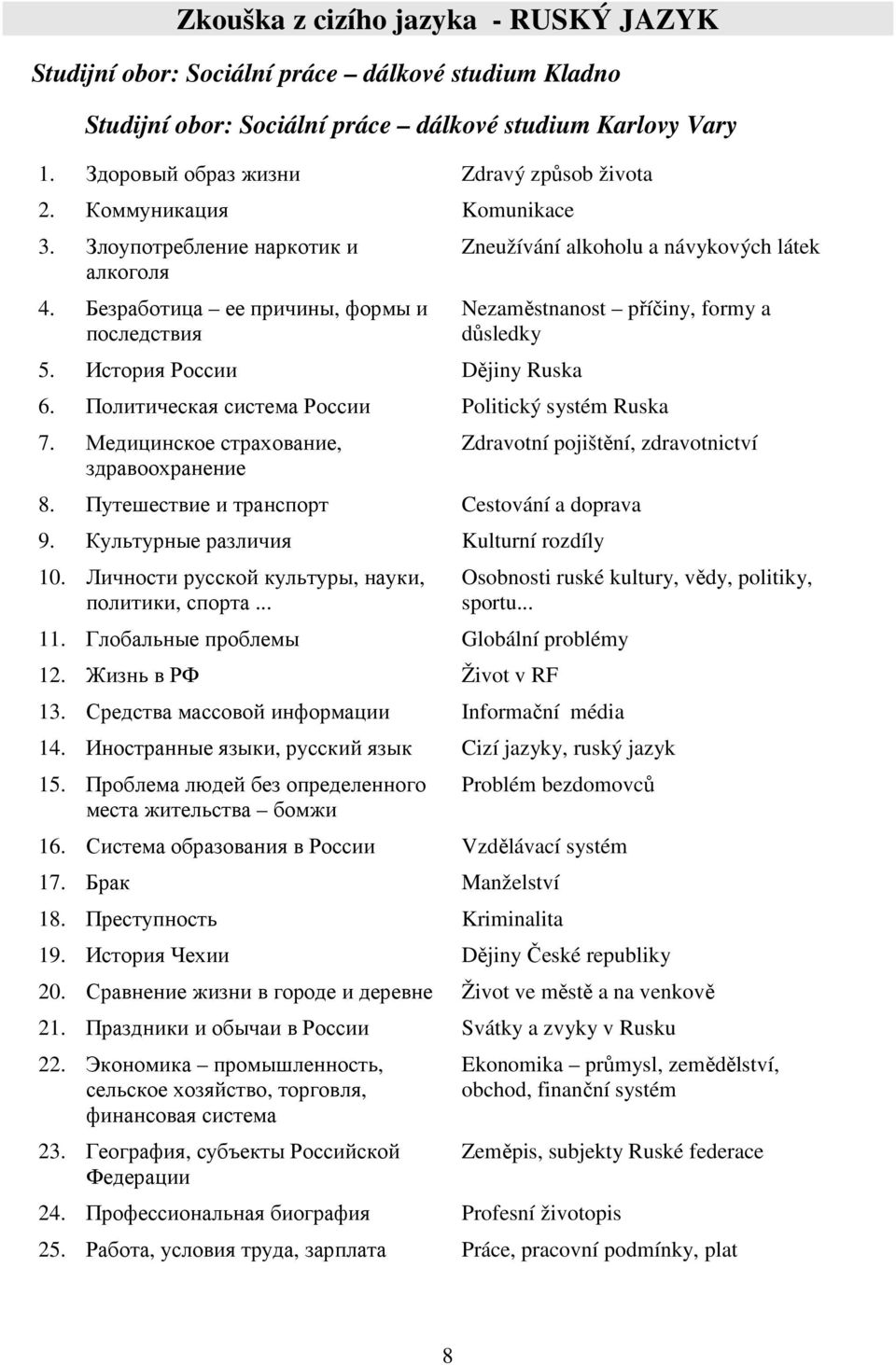 История России Dějiny Ruska Zneužívání alkoholu a návykových látek Nezaměstnanost příčiny, formy a důsledky 6. Политическая система России Politický systém Ruska 7.