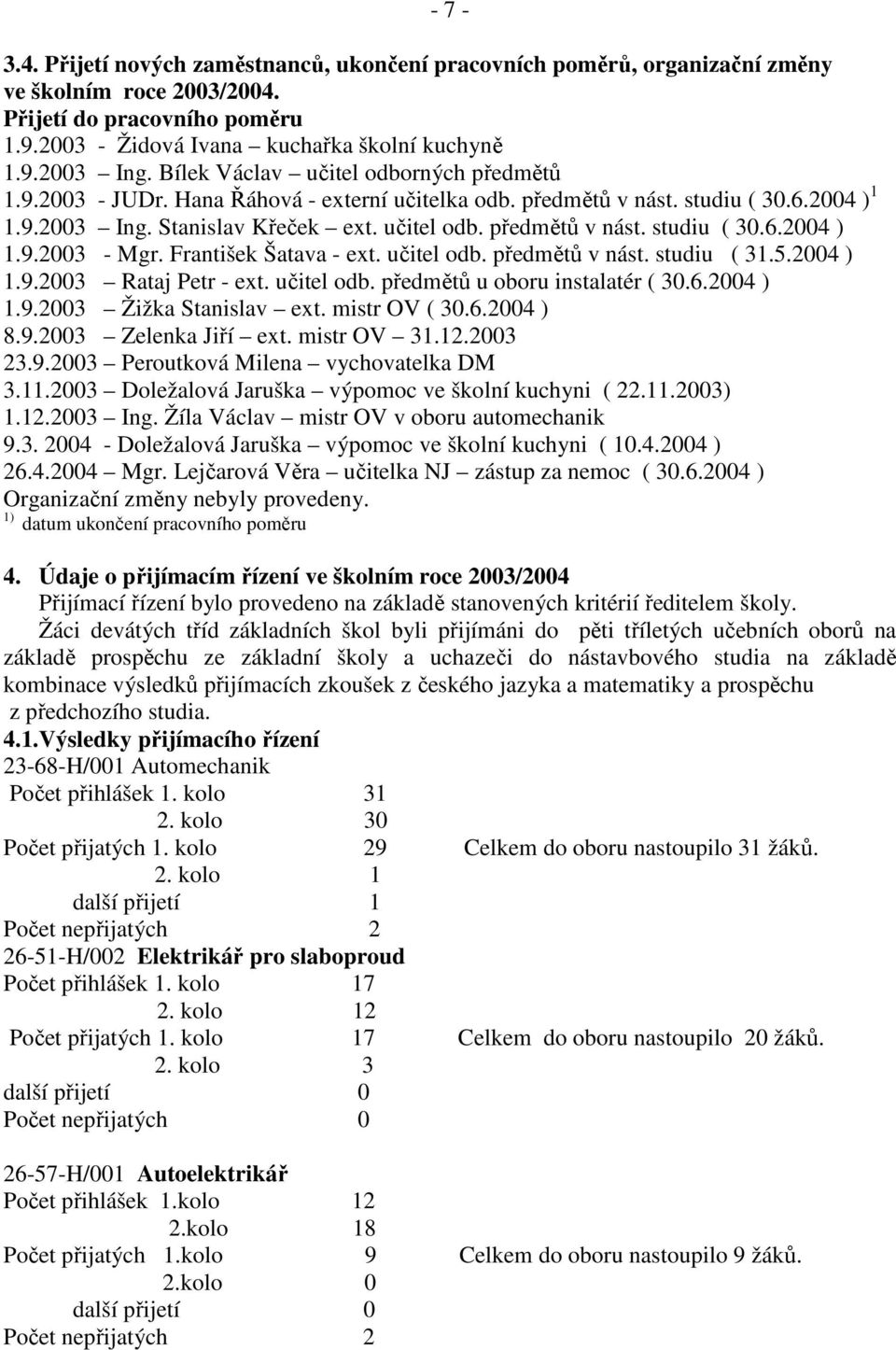 František Šatava - ext. učitel odb. předmětů v nást. studiu ( 31.5.2004 ) 1.9.2003 Rataj Petr - ext. učitel odb. předmětů u oboru instalatér ( 30.6.2004 ) 1.9.2003 Žižka Stanislav ext. mistr OV ( 30.