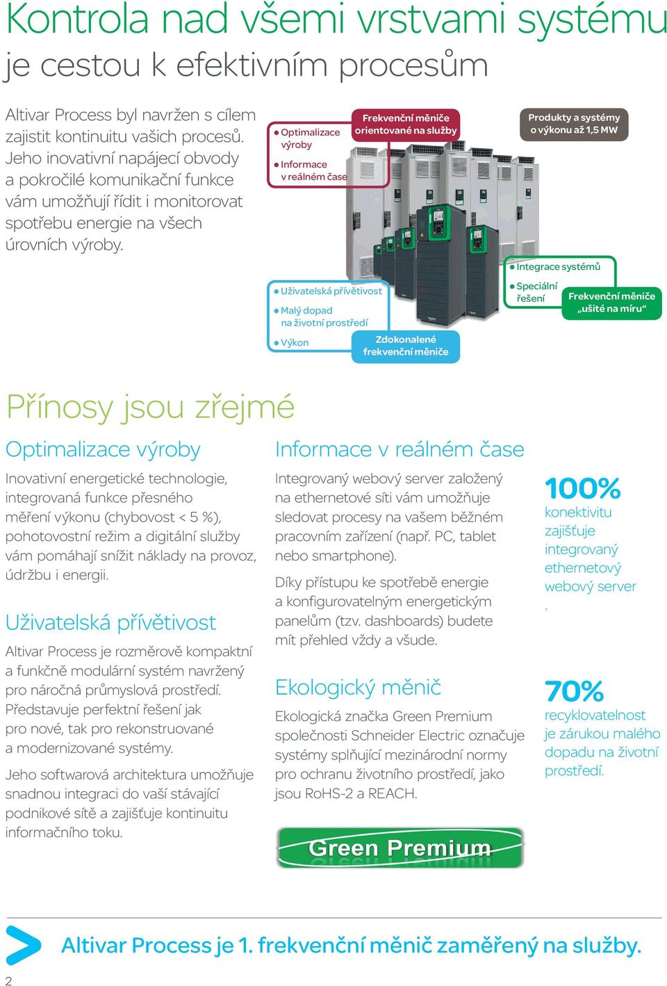 Optimalizace výroby Informace v reálném čase Uživatelská přívětivost Frekvenční měniče orientované na služby Malý dopad na životní prostředí Výkon Zdokonalené frekvenční měniče Produkty a systémy o