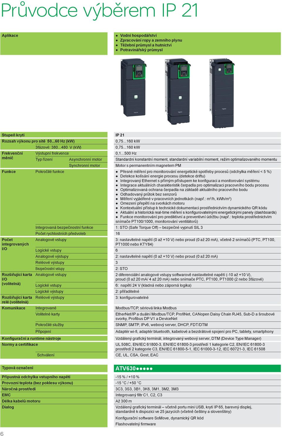 ..500 Hz Typ řízení Asynchronní motor Standardní konstantní moment, standardní variabilní moment, režim optimalizovaného momentu Synchronní motor Motor s permanentním magnetem PM Funkce Pokročilé