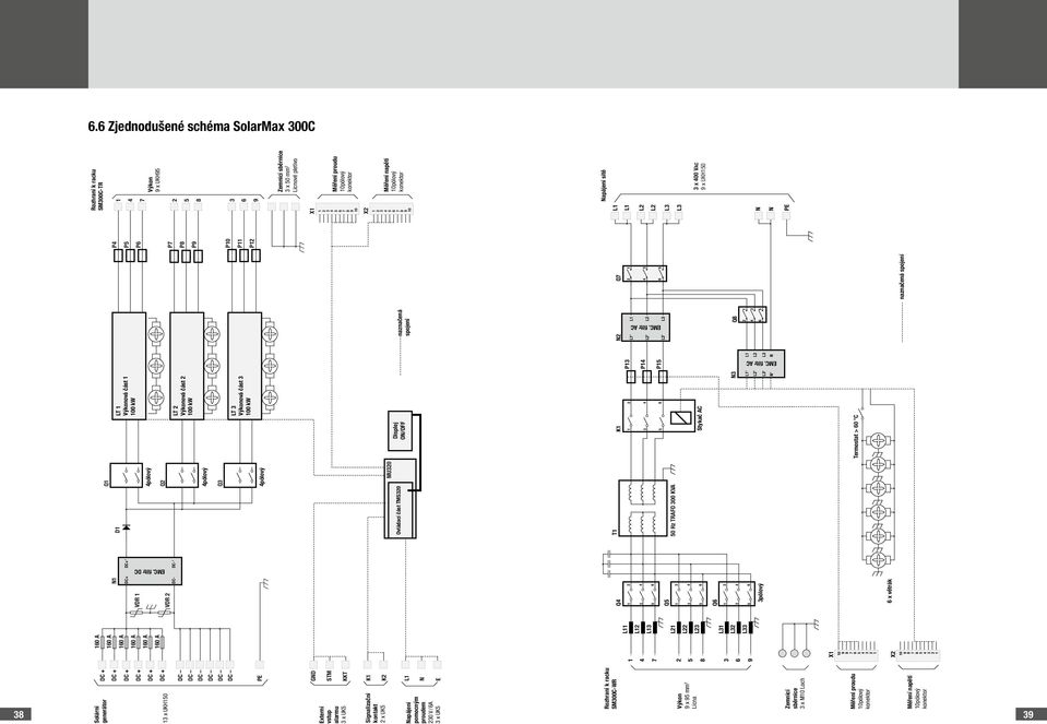 konektor 7 8 9 7 8 9 EMC. filtr DC 7 8 9 X 0 X 0 L L L LT Výkonová část 00 kw LT Výkonová část 00 kw naznačená spojení T Q K N Q7 P L' L Q P P Q N Q8 L 9 8 7 9 8 7.