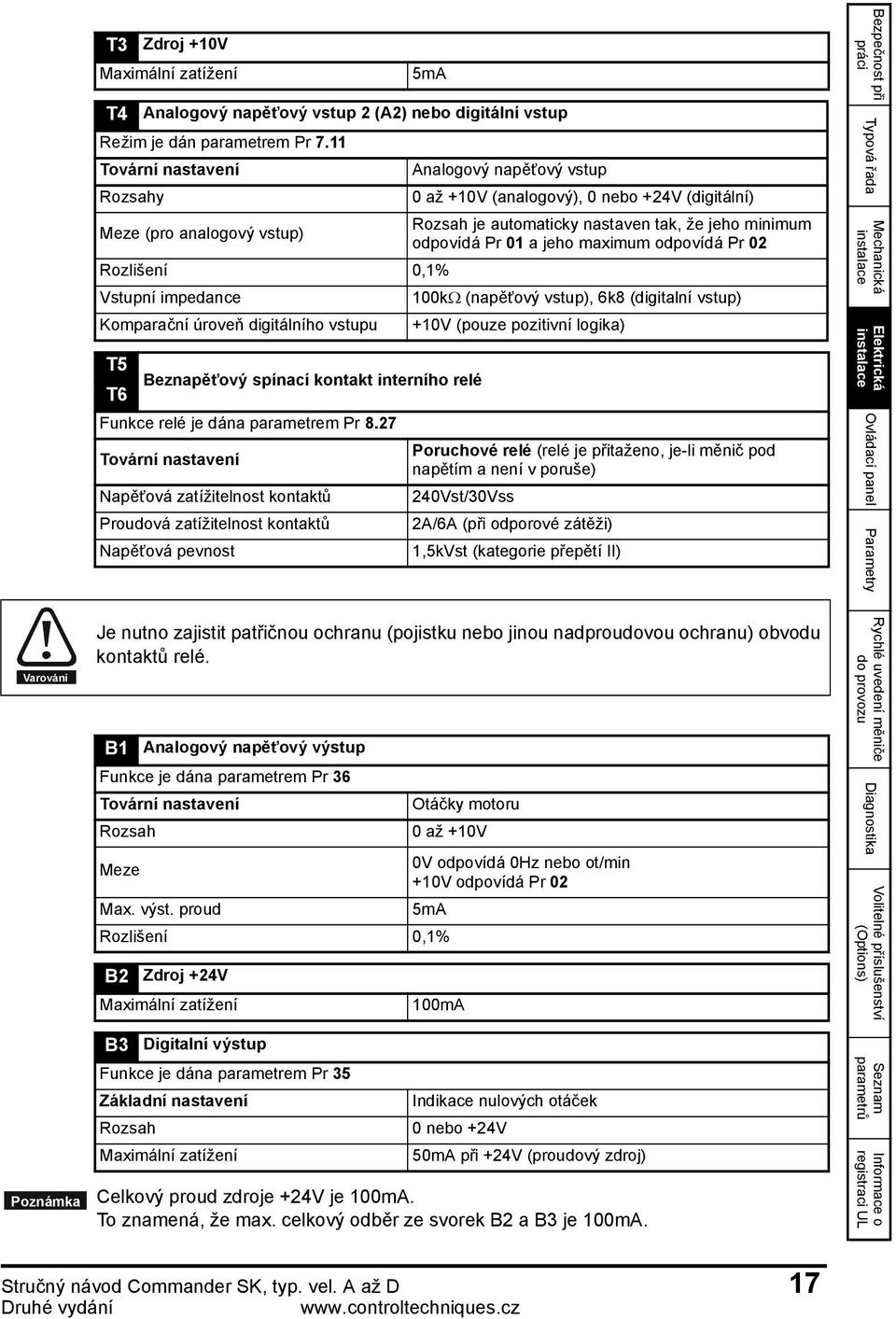 jeho maximum odpovídá Pr 02 Rozlišení 0,1% Vstupní impedance 100kΩ (napěťový vstup), 6k8 (digitalní vstup) Komparační úroveň digitálního vstupu +10V (pouze pozitivní logika) T5 T6 Beznapěťový spínací